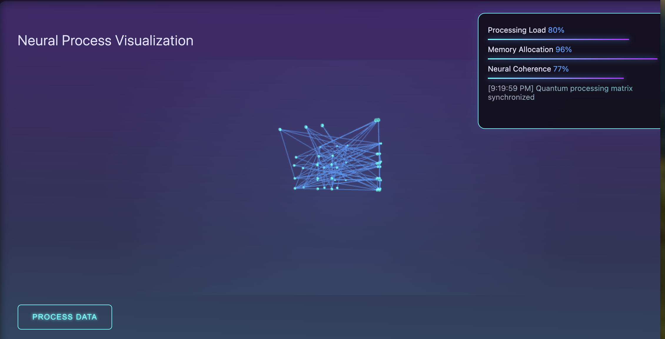 Advanced ai neural interface visualization