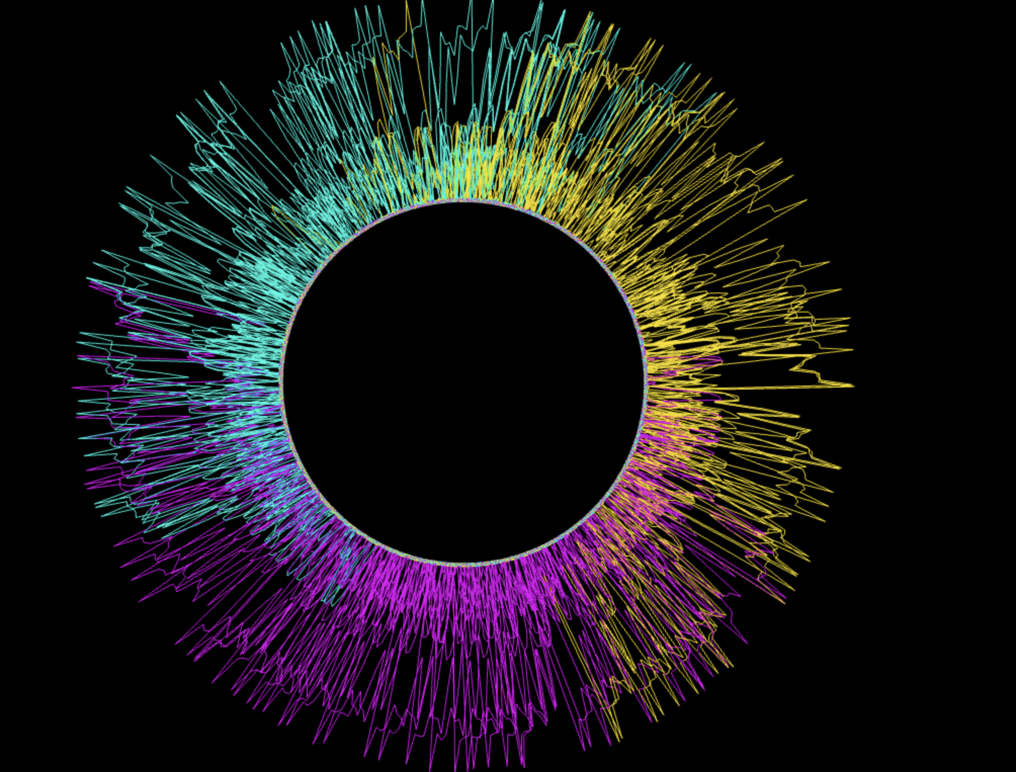 Electric twisting audio visualizer