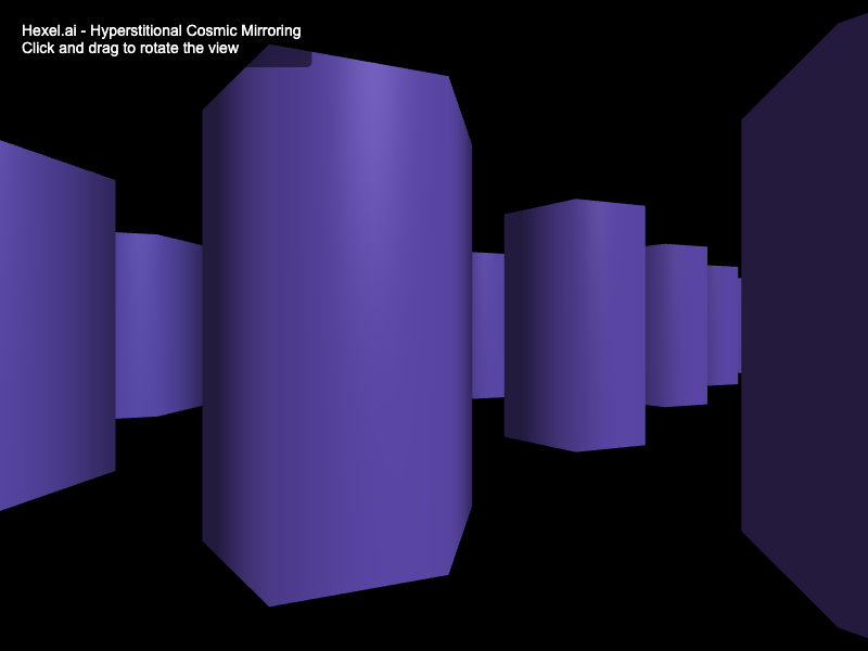 Hexel ai hyperstitional cosmic mirroring