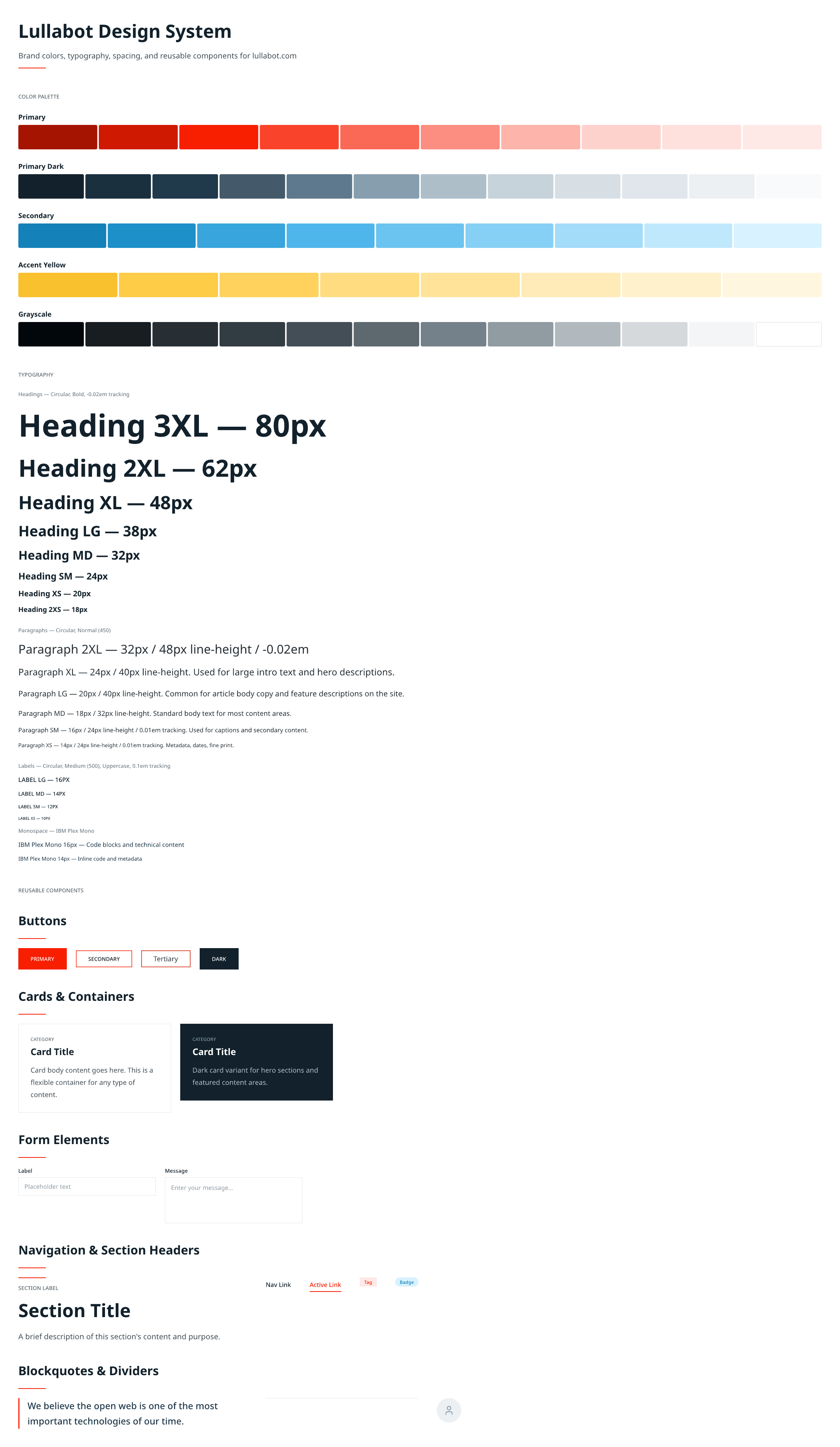 Lullabot design library in Pencil