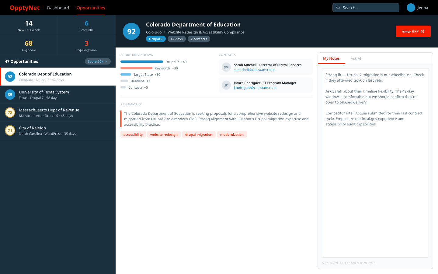 OpptyNet V5 — final mashup