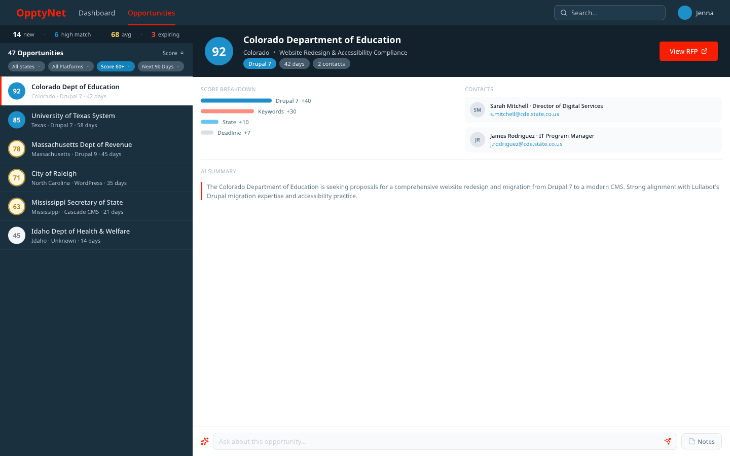 OpptyNet V6 — refined
